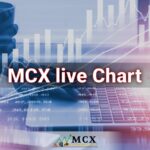 MCX Live