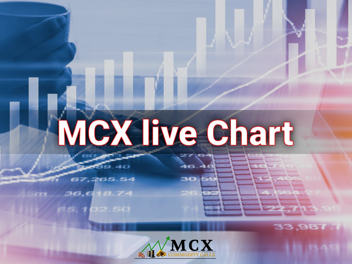 MCX Live